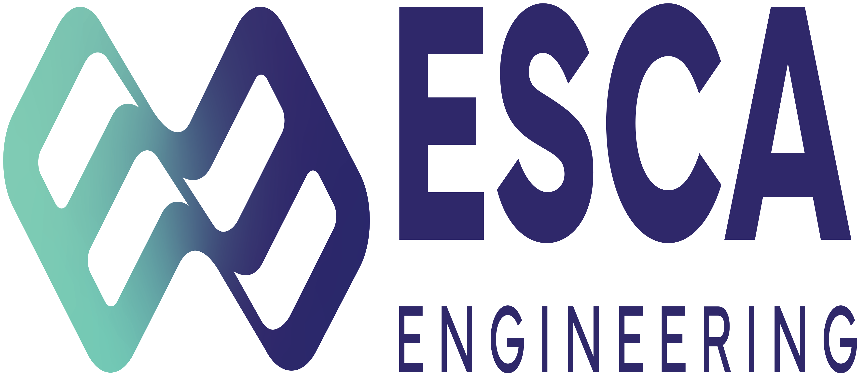 ESCA logo